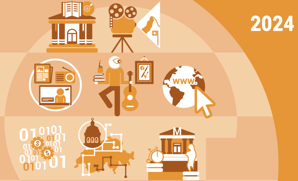 statistiques festivals Suisse 2024